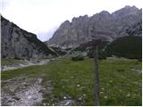 Colfosco - Rifugio Puez / Puez Hütte